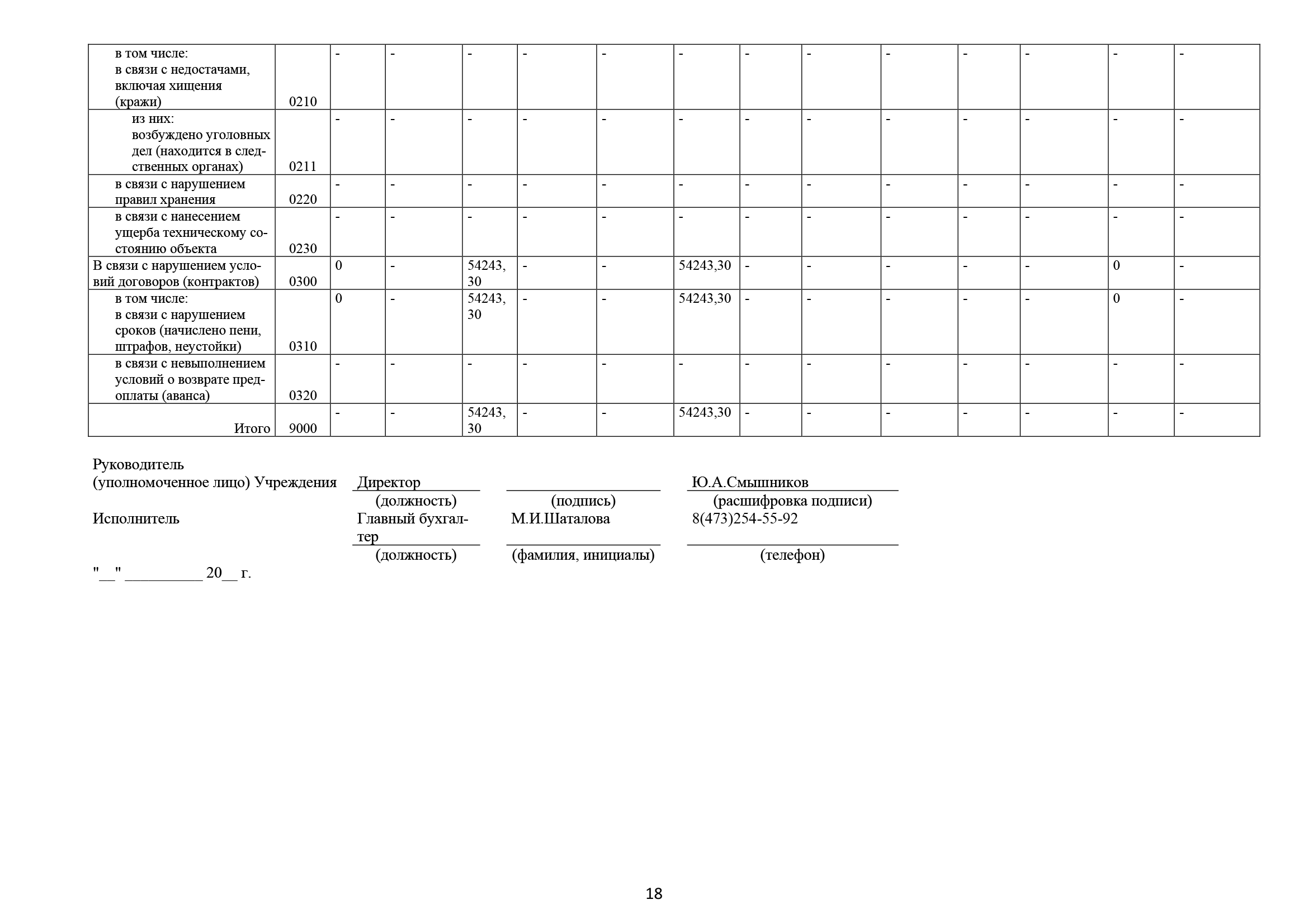 ВР,КОНЦ,ЗАЛприложения Отчет 2 пронумерованный (версия 14.03)_Часть18.png