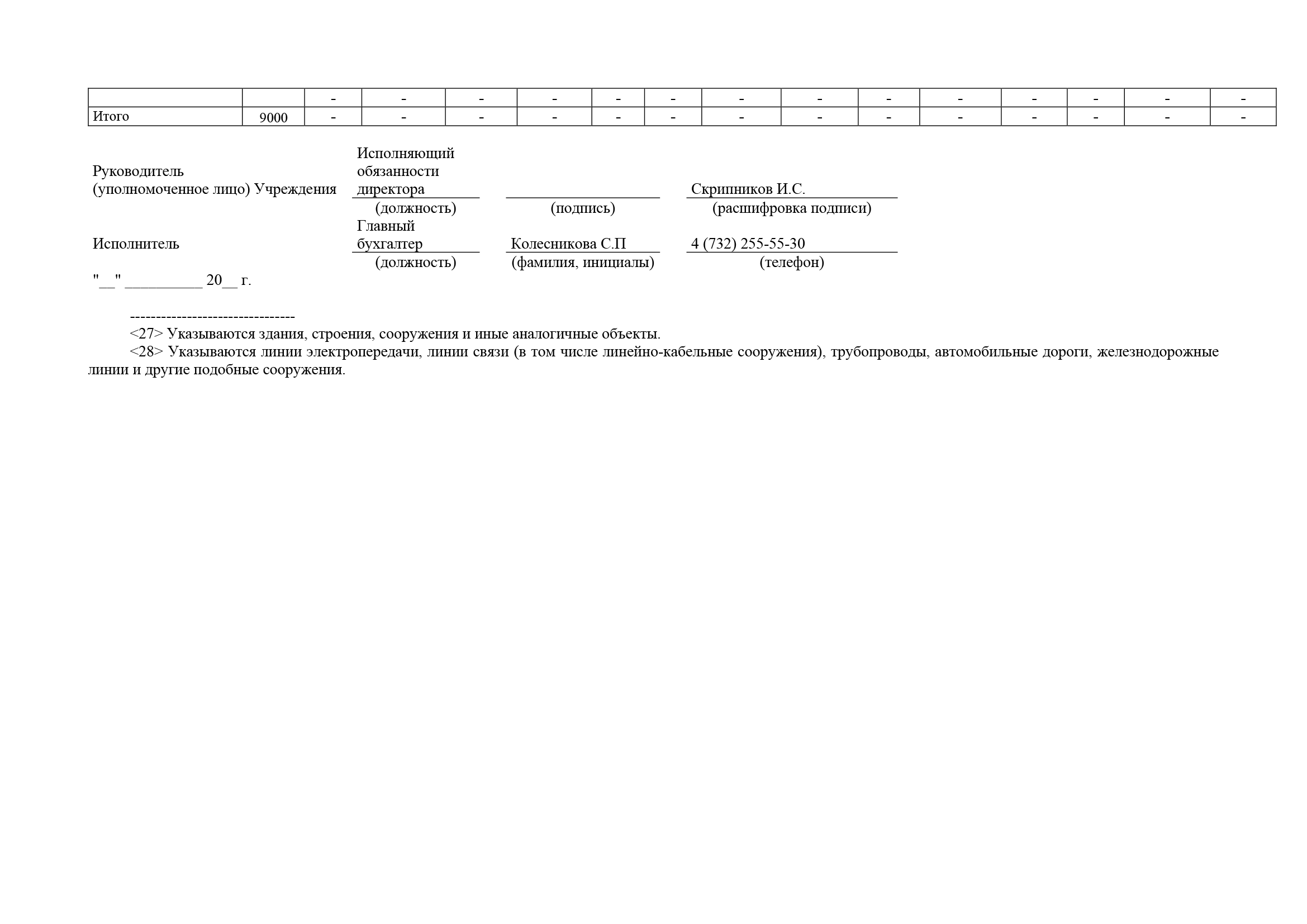 Отчет платоновский о результатах деятельности 2022_Часть22.png