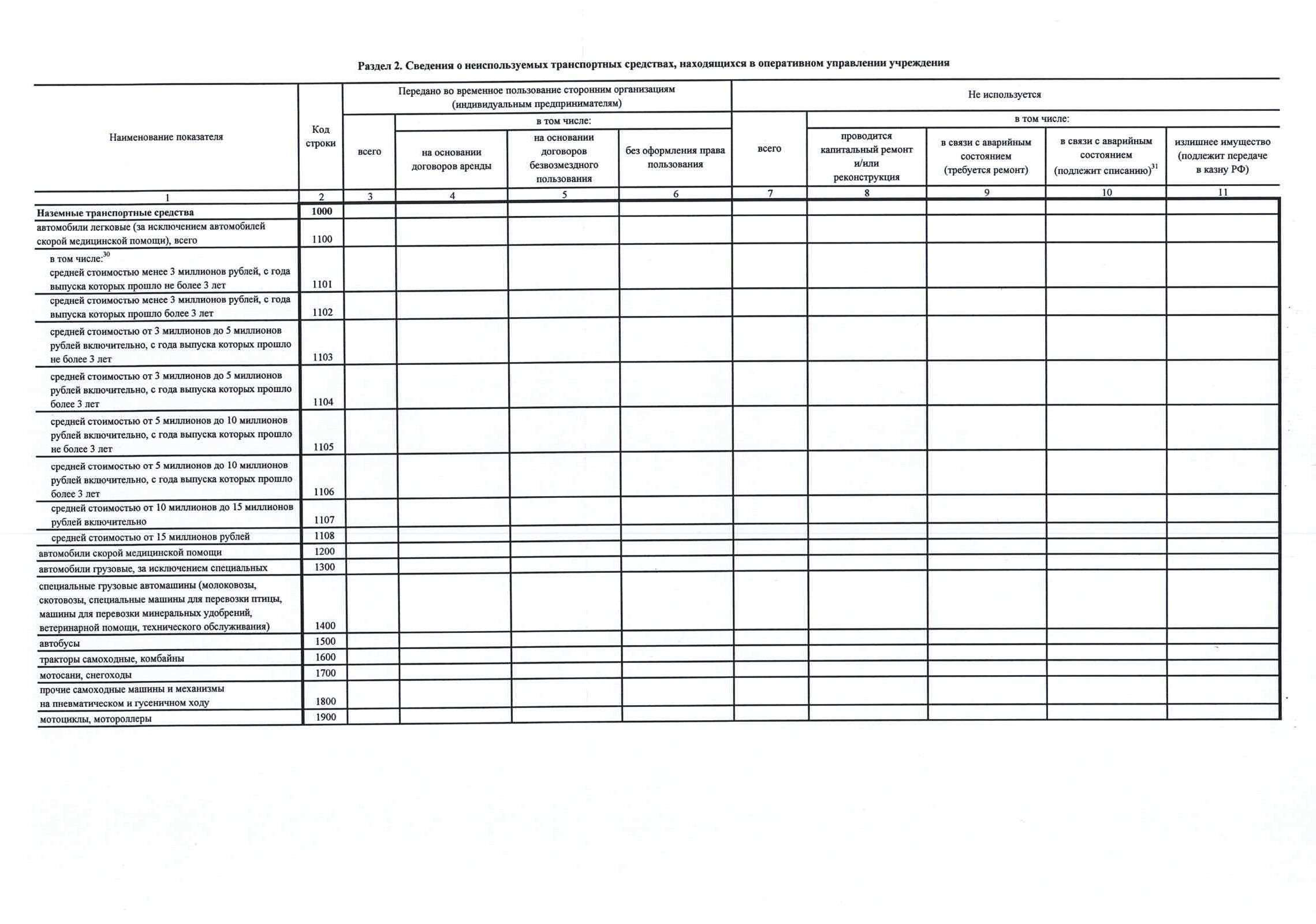 Отчет о результатах за 2022_Страница_12.jpg