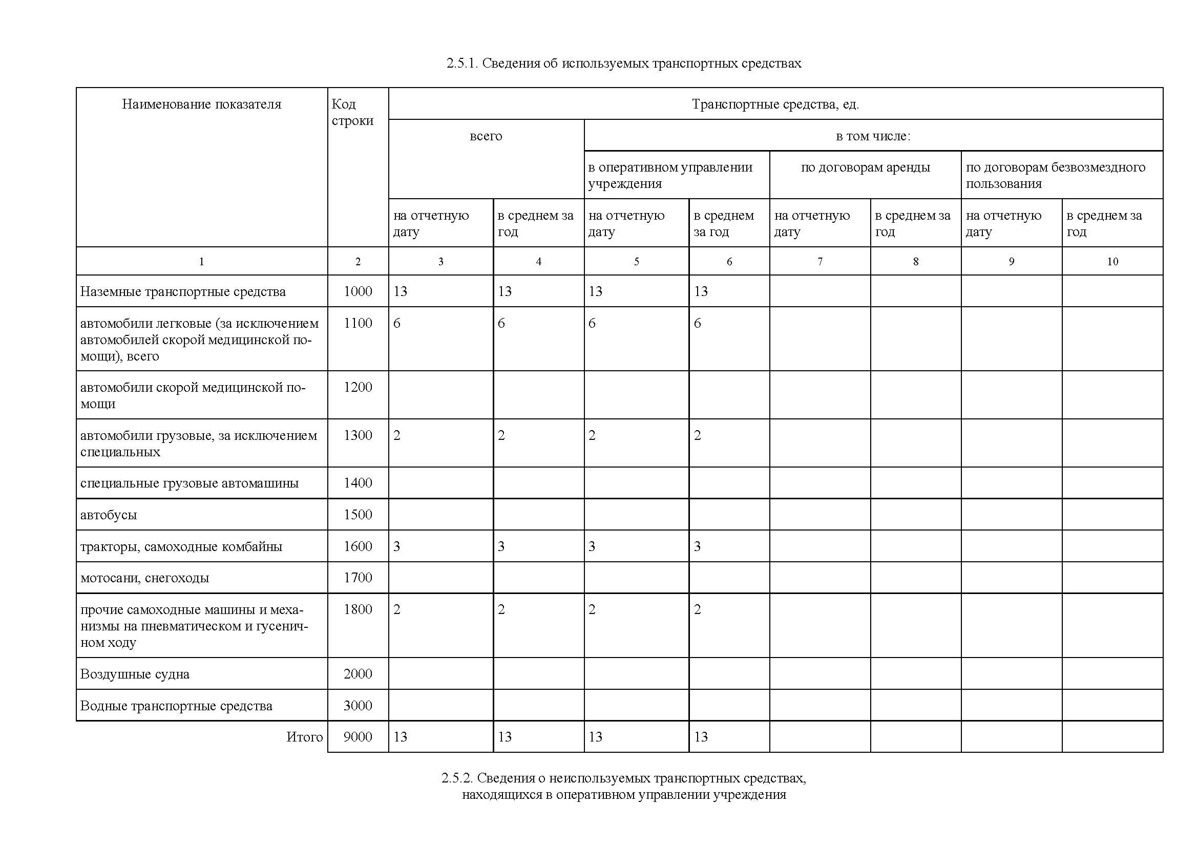 ЗООПАРК Отчет о деятельности 2022 для печати_Часть33.jpg
