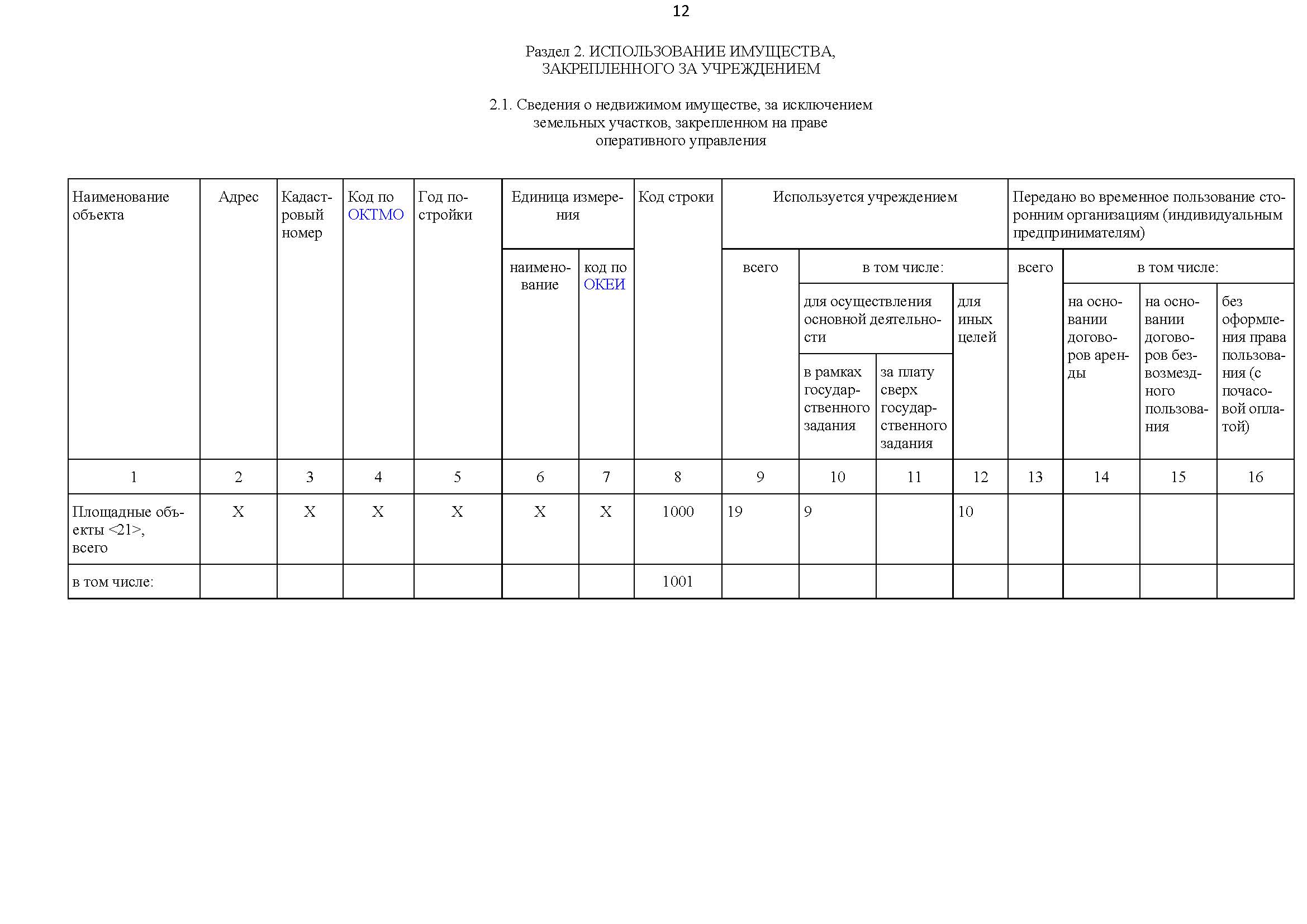 ЗООПАРК Отчет о деятельности 2022 для печати_Часть12.jpg